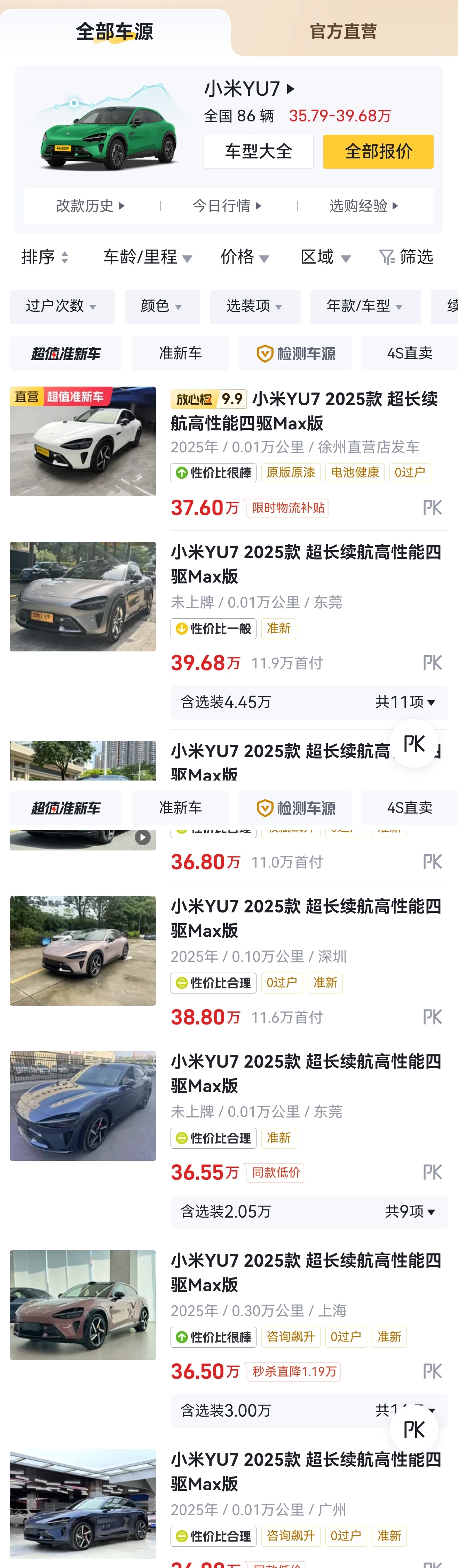 懂车帝小程序显示，目前全国有超过 80 辆小米 YU7 二手车在售，挂牌价在 3