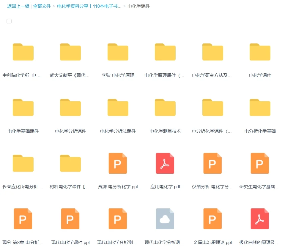 超全❗❗我师兄的这套电化学资料可以封神了