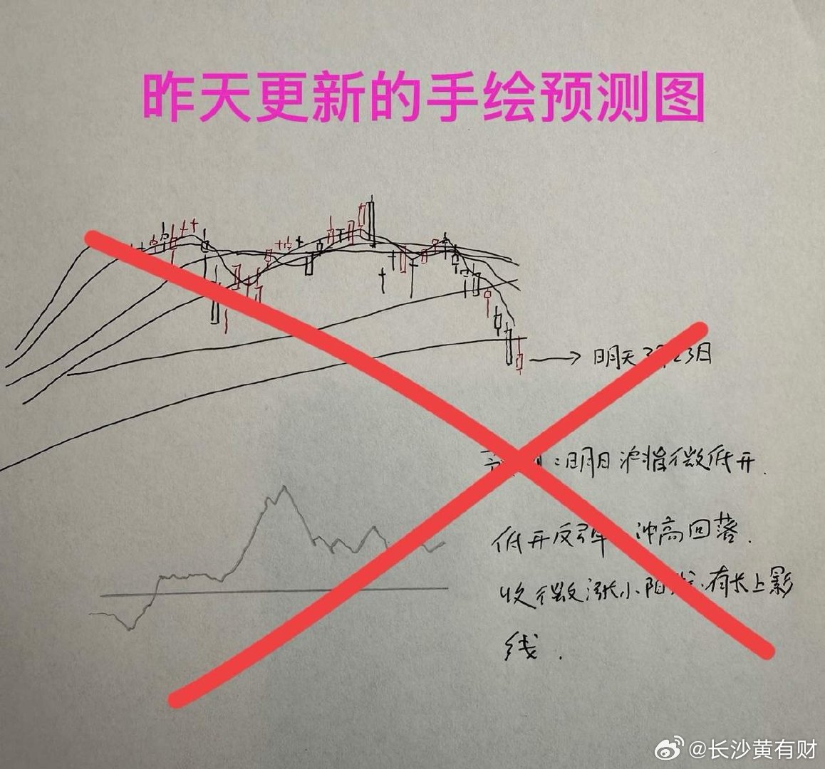 收评： A股全线收跌，沪指险守3800点。大跌原因分析，以及主力为何没有兜底？反