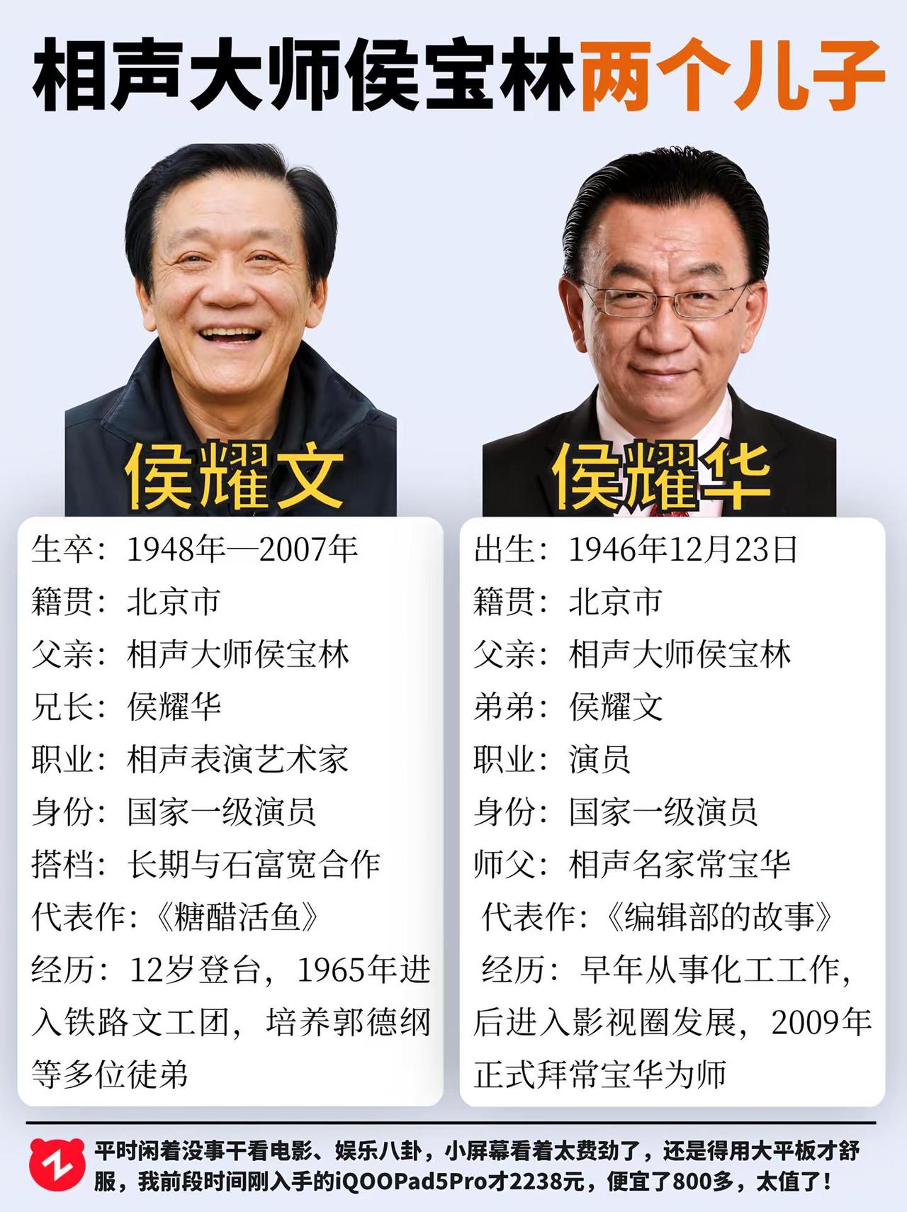 相声大师侯宝林两个儿子。侯宝林  侯耀华 侯耀华说相声