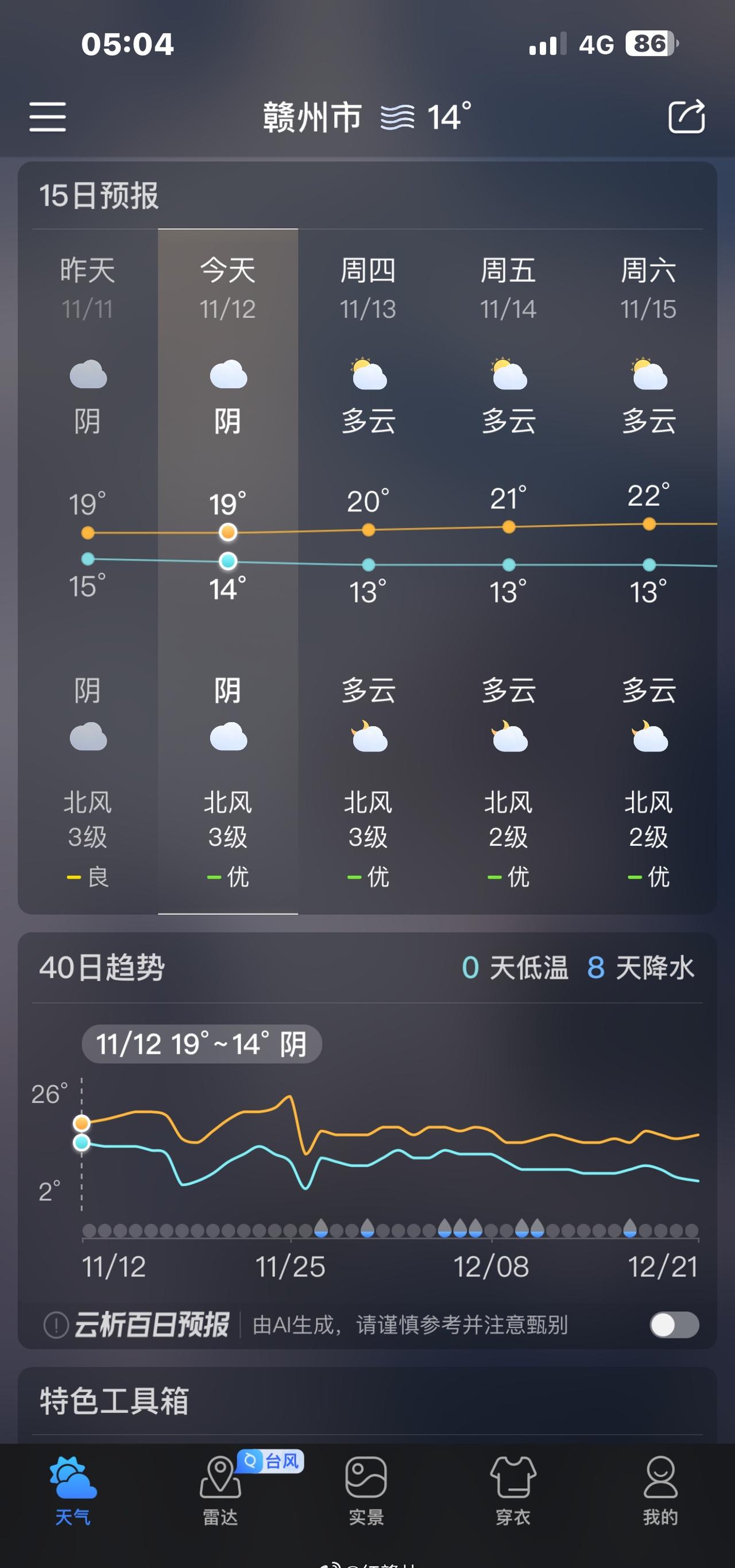 赣州市， 今天阴，19℃ /14℃ ，北风3级，空气质量 优 —11月12日