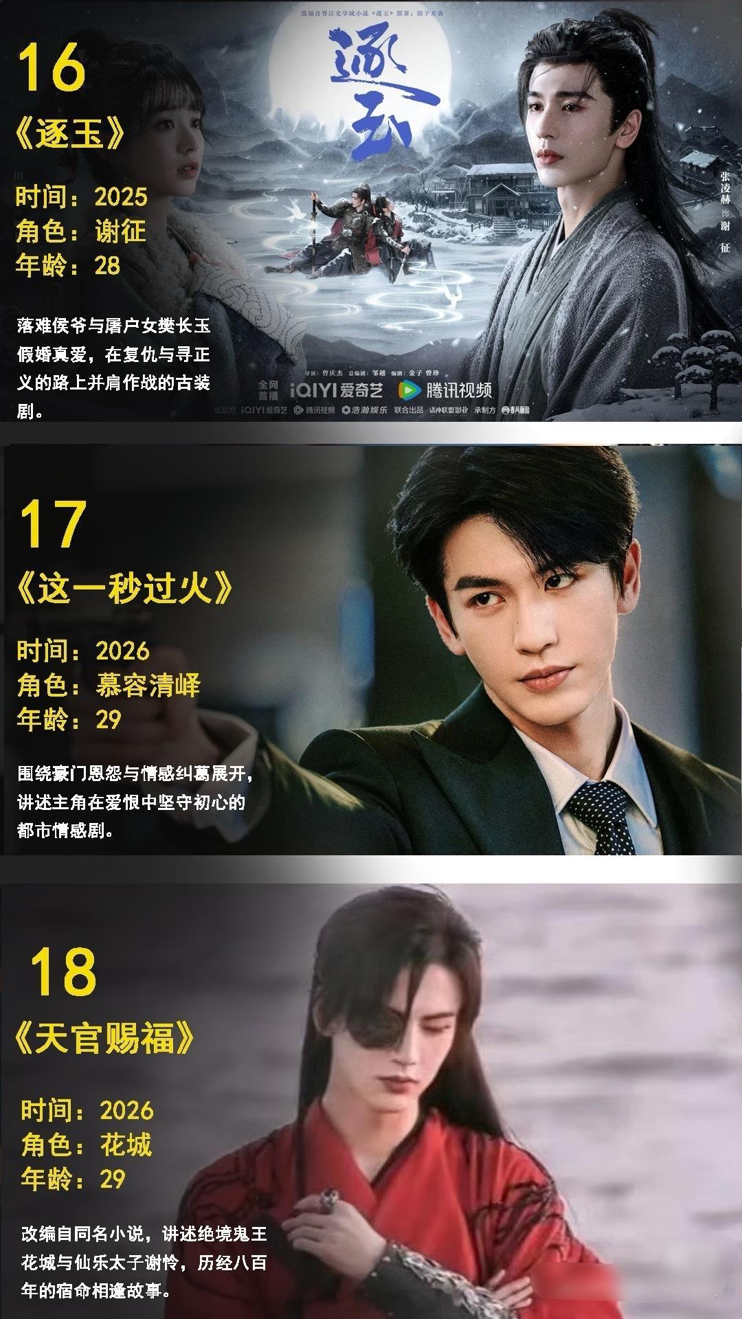 张凌赫 5 年逆袭史🔥从工科生到顶流 