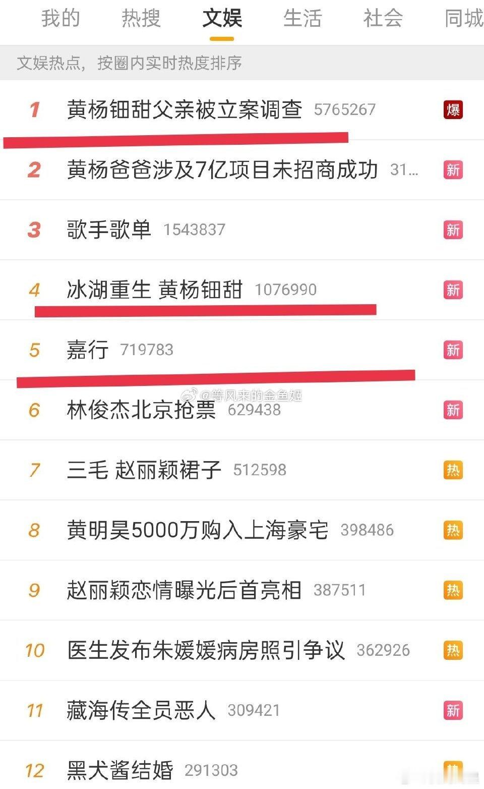 请欣赏《黄杨钿甜不必陷入自证怪圈》，嘉行这声明把自己也搭上了… ​​​