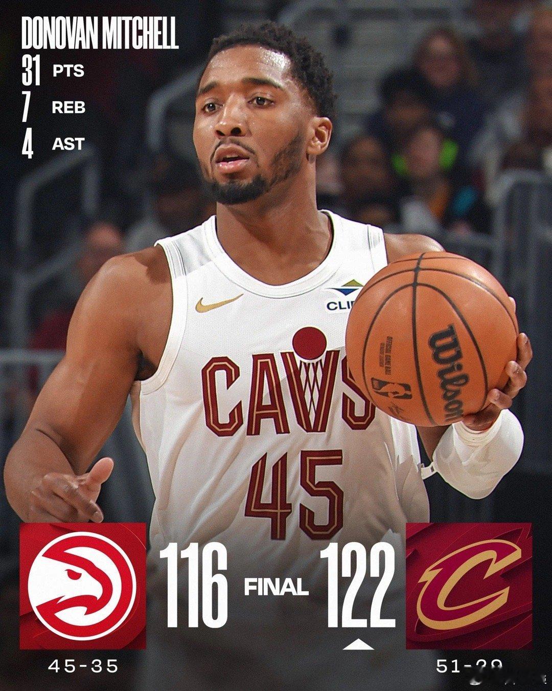 米切尔31+7莫布利22+19 骑士主场力克老鹰北京时间4月9日，NBA常规赛继