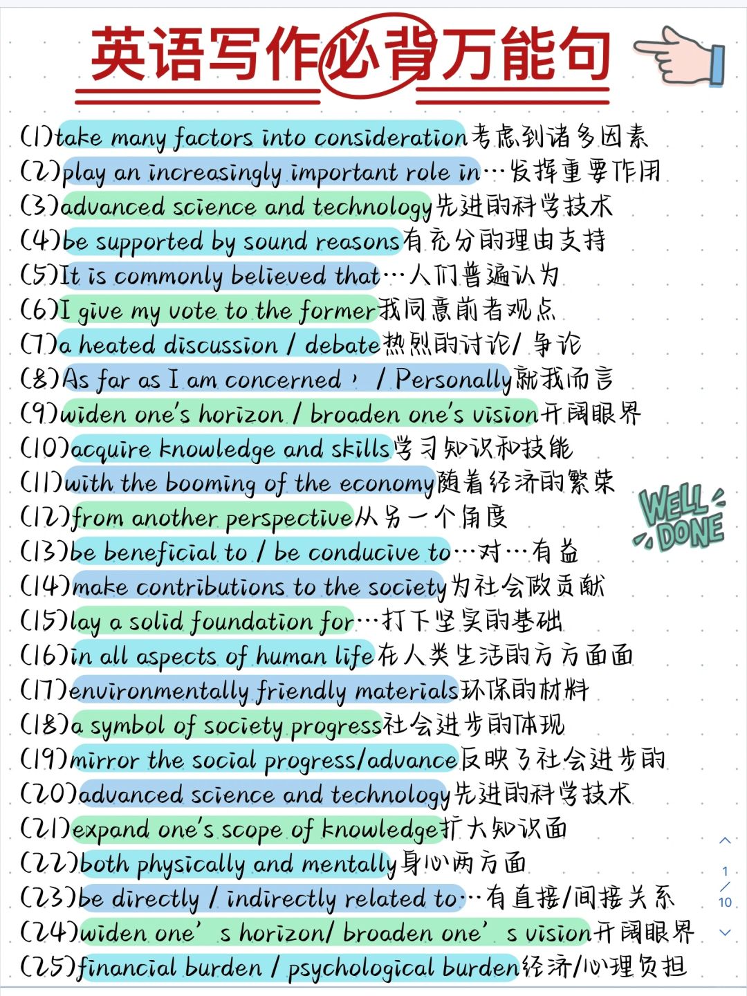 考前救命！一篇拿下英语写作！高分表达！