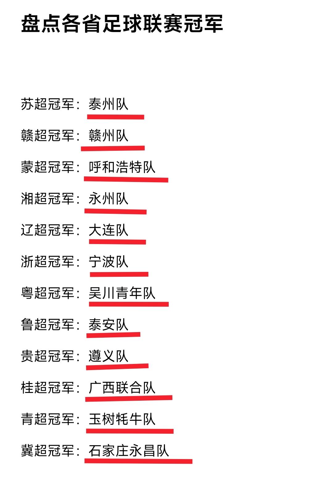 虽然苏超联赛、湘超联赛、蒙超联赛、川超联赛、赣超联赛更加火爆，但是从各支球队儿的