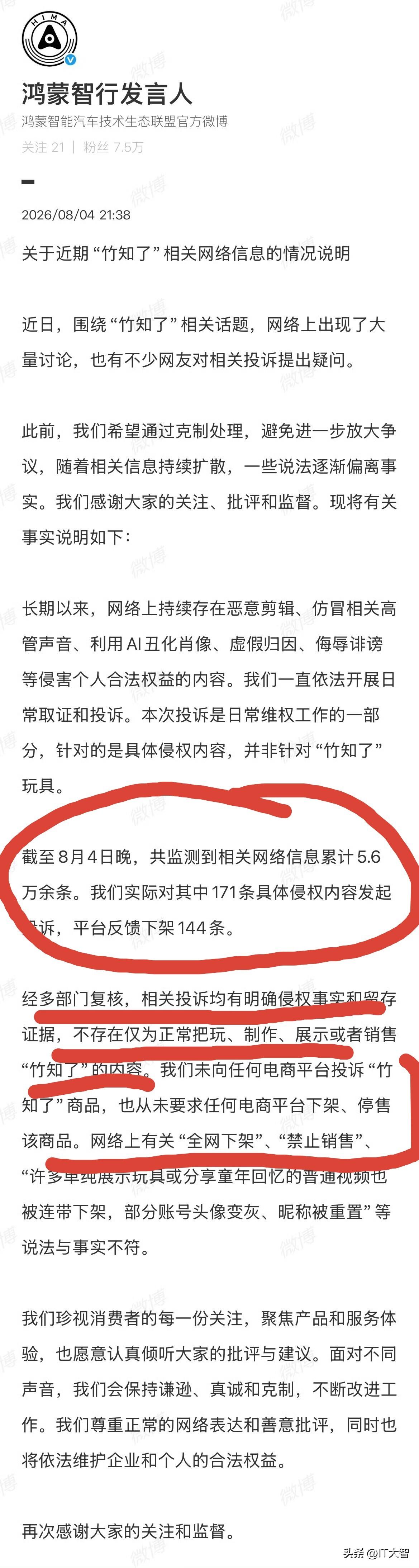 鸿蒙智行正式回应！竹知了事件估计要结束了！
大家看看华为的声明，共监测到相关信息