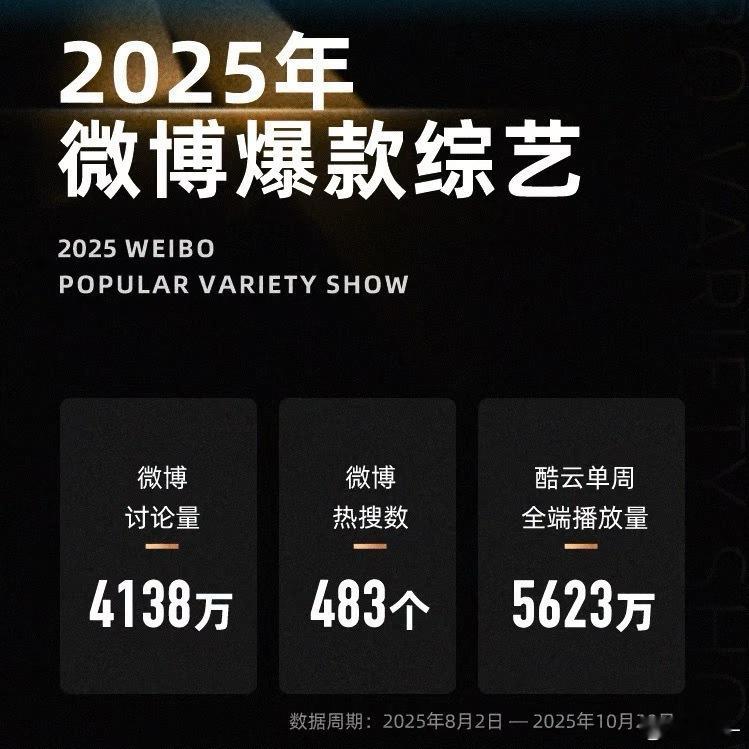 龚俊粉丝最近都顾不上看花少了，都看暗河传去了 ​​​