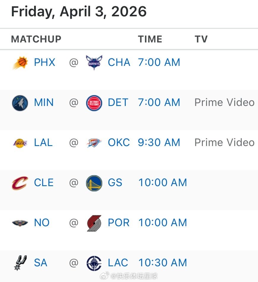 明天重点关注3场比赛：森林狼vs活塞，湖人vs雷霆（全美直播），马刺vs快船  