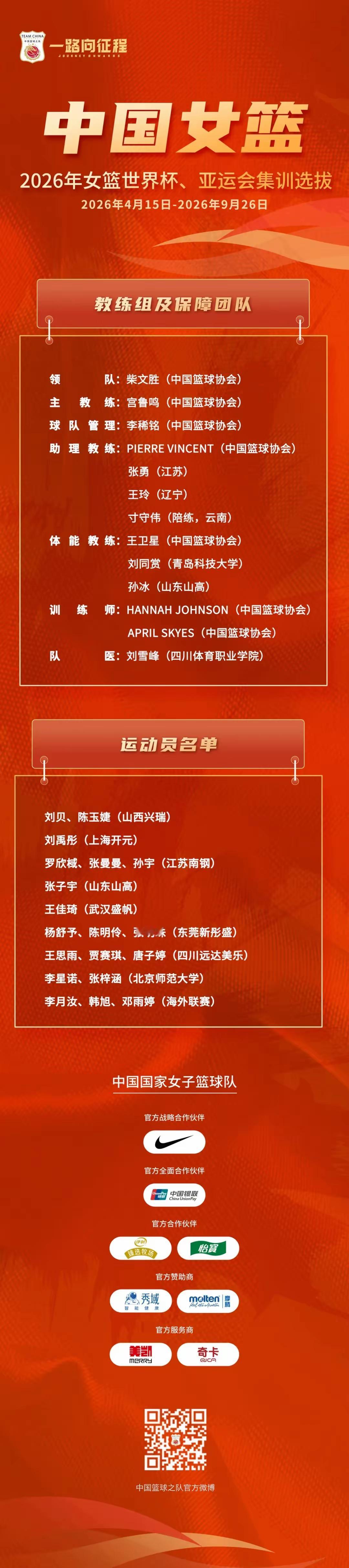 近两年战绩斐然的中国女篮，为了备战2026年国际篮联女篮世界杯、2026年名古屋