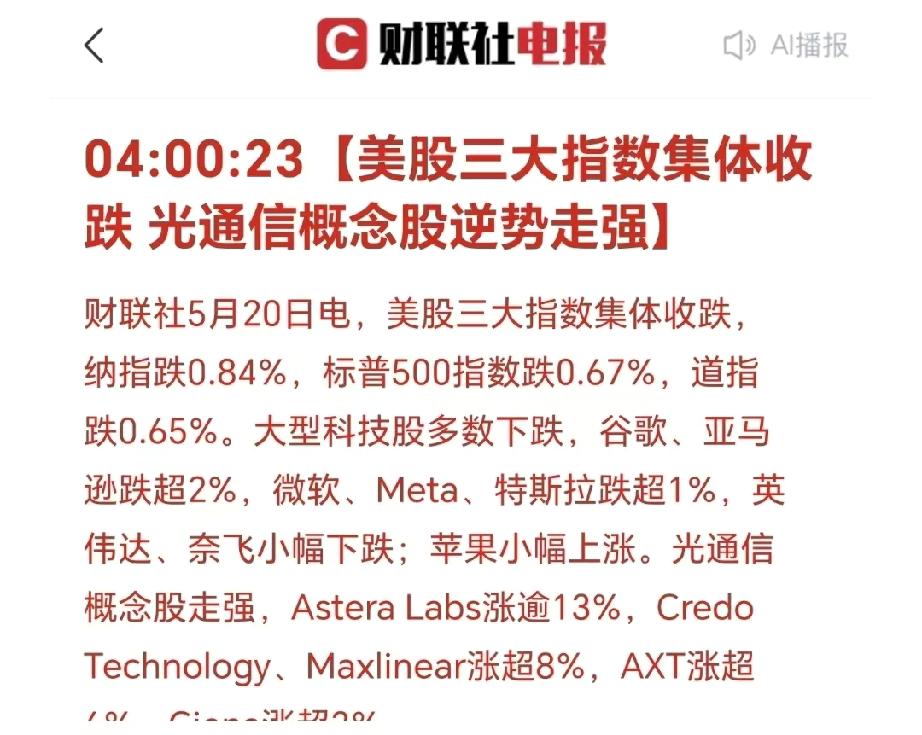 光模块涨疯了，科技股却蔫了，这行情谁在偷偷点火？

今天早上五点五十，手机震醒的