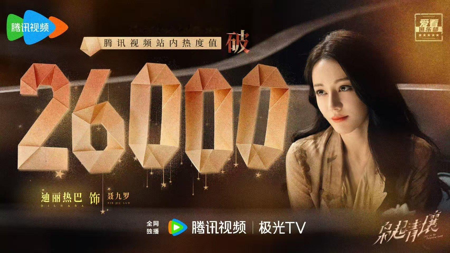 恭喜迪丽热巴！她在《枭起青壤》中成功塑造了聂九罗这一充满魅力的角色。? 白天是清