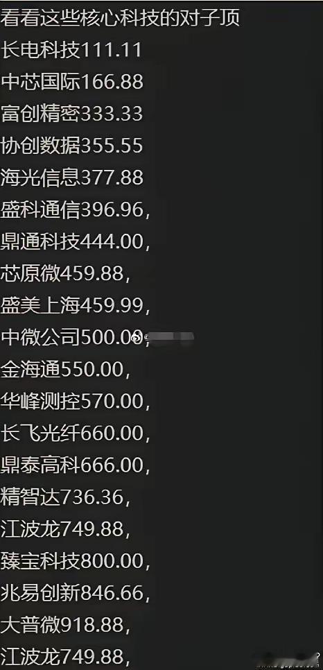 今天很多高位科技出现了对子顶 ，长电科技111.11，中芯国际166.88，海光