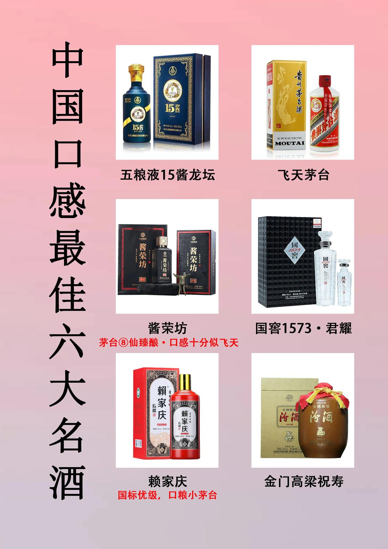 最新消息！我国六大名酒重新排名：茅台不敌五粮液，清香汾酒遗憾落榜，看看符合你心中