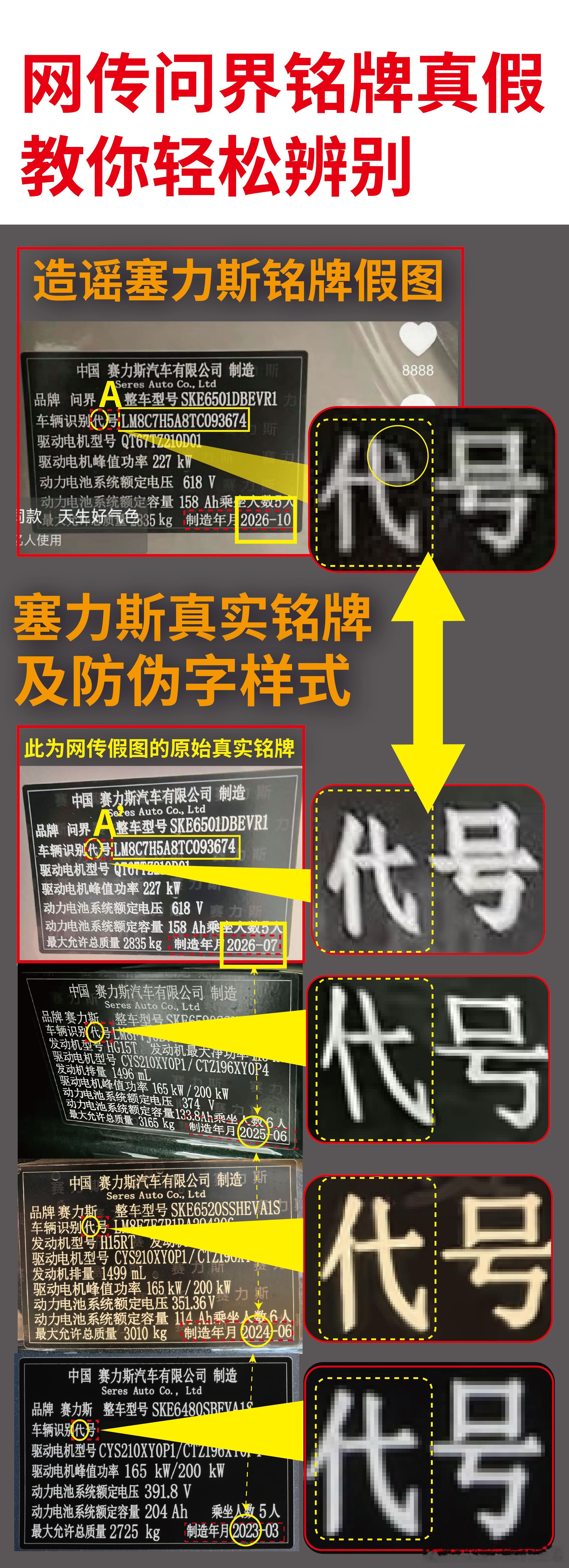 网传的“2026-10”问界铭牌，如何一眼看出是真是假？ ​​​