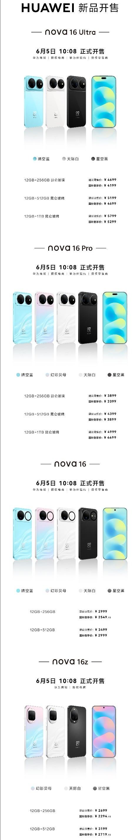 华为nova16系列正式开售，2999元起，国补还能优惠，喜欢的可以冲了！！