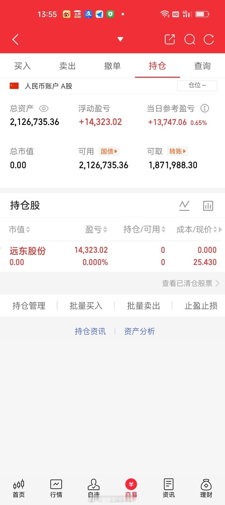 周五午盘清仓止盈远东股份 ​​​
