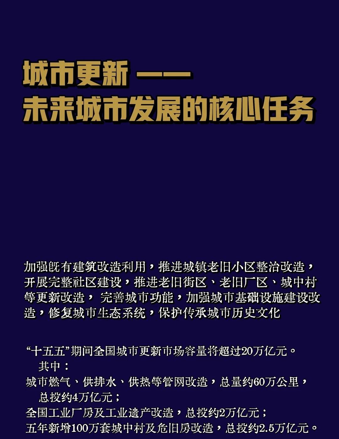 城市更新 城市化 城市更新改造
历史街区 城市化进程