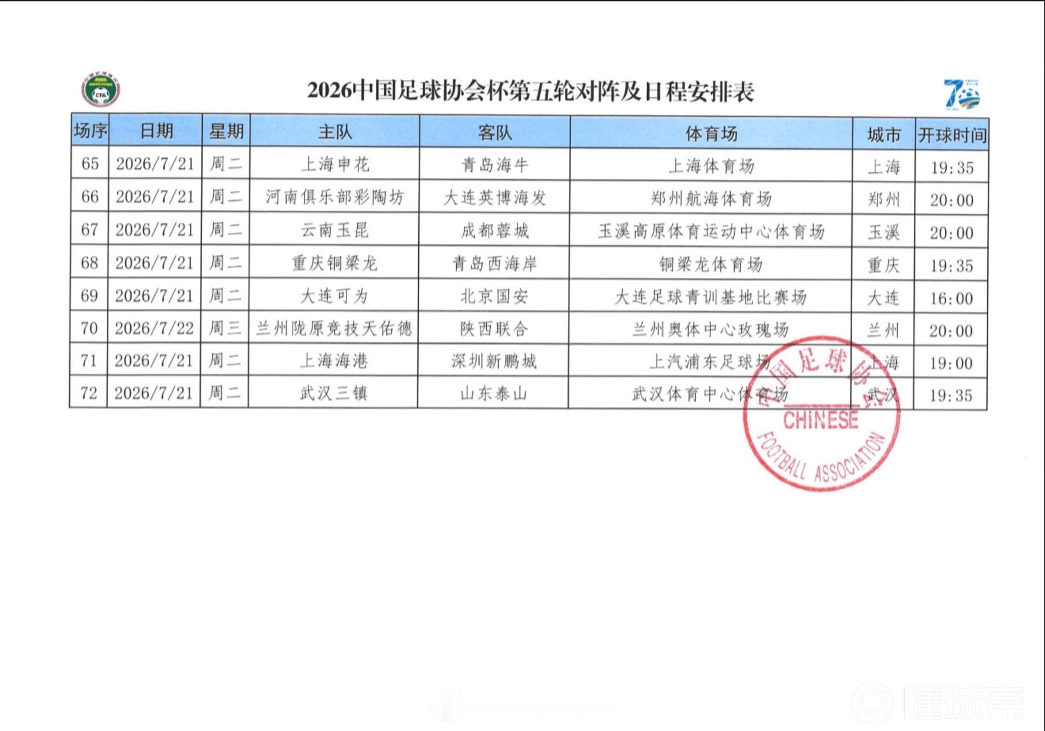 足协杯第五轮赛程：7月21日19:35 武汉三镇VS山东泰山自由橙山东泰山