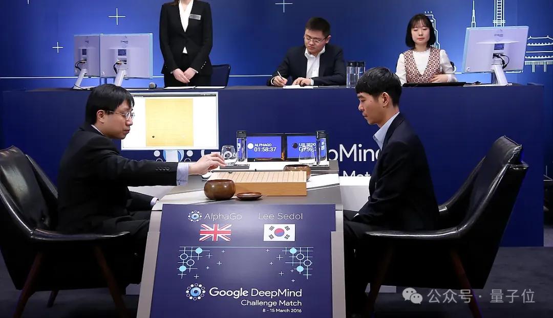 Hinton能重新坐下了，什么时候开始的？