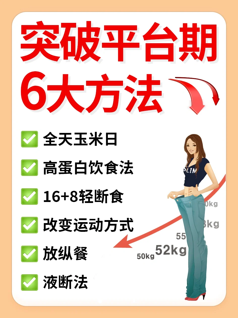 🔥6⃣招快速突破减脂平台期，亲测有效