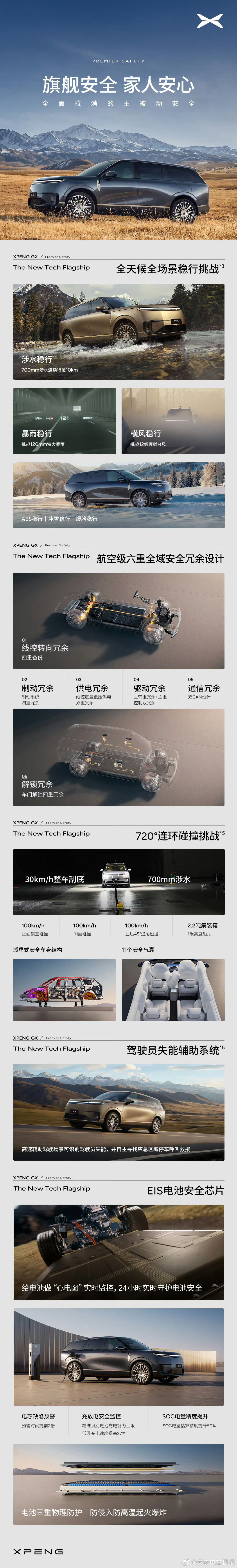 如果说过去几年，大六座SUV市场拼的是“谁更大、谁更豪华”，那小鹏GX这次给人的