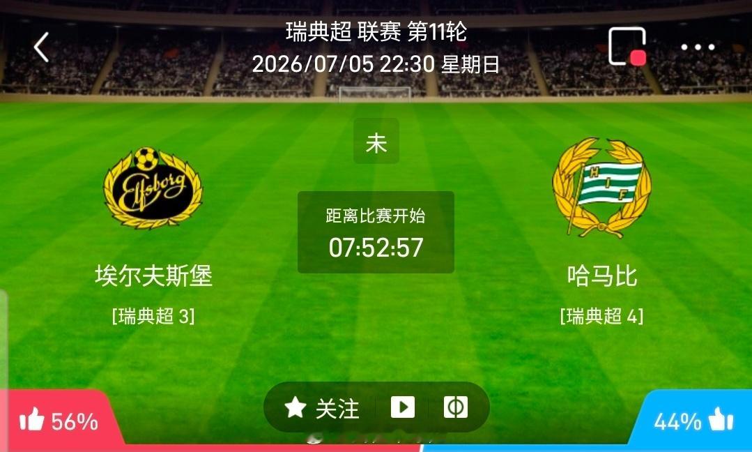 【足球】周日206瑞典超方向：埃尔夫斯堡vs哈马比瑞典超：埃尔夫斯堡VS哈马比时