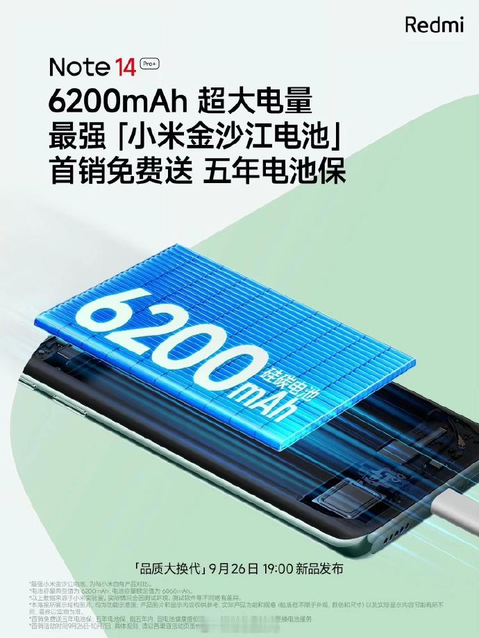 现在中端机不到6000毫安时电池都没法玩[笑cry]Redmi Note14 P