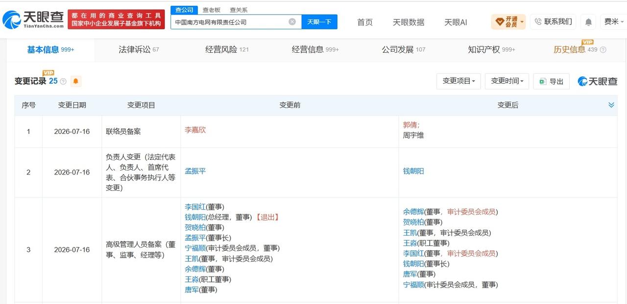 钱朝阳任南方电网董事长

南方电网换帅完成工商变更
天眼查App显示，近日，中国