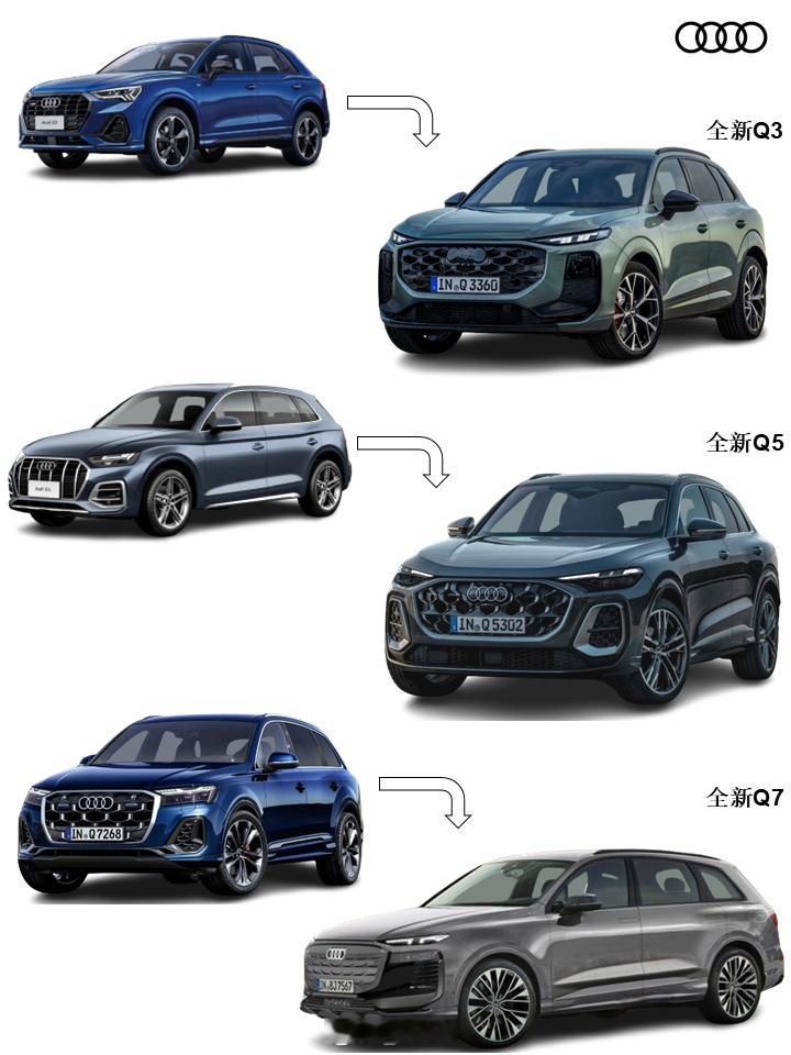 奥迪[超话]全新奥迪Q7渲染图 【新车渲染】奥迪Q3和奥迪Q5全都上新了，接下来