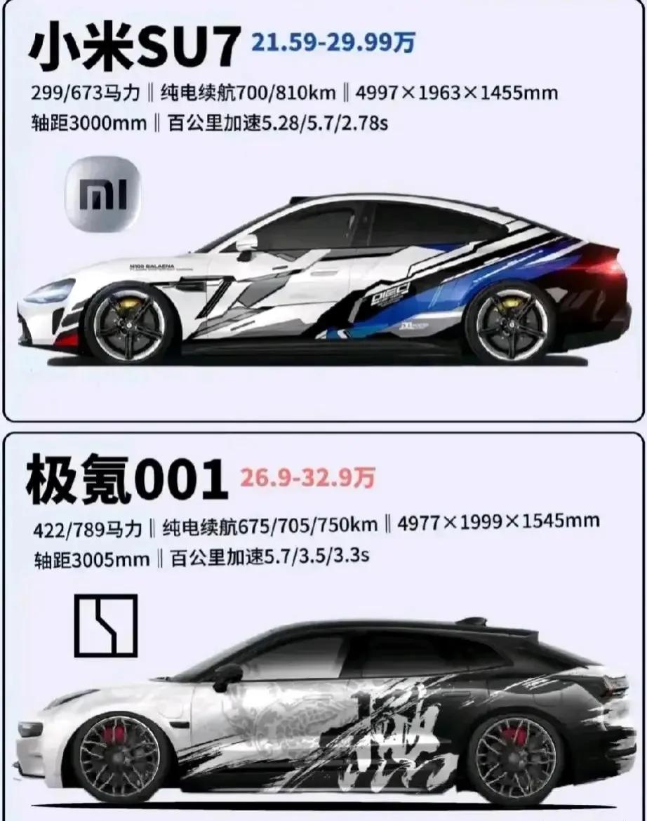 新款极氪001和小米su7对比，哪个更香？
小米SU7标准版，400V，73.6