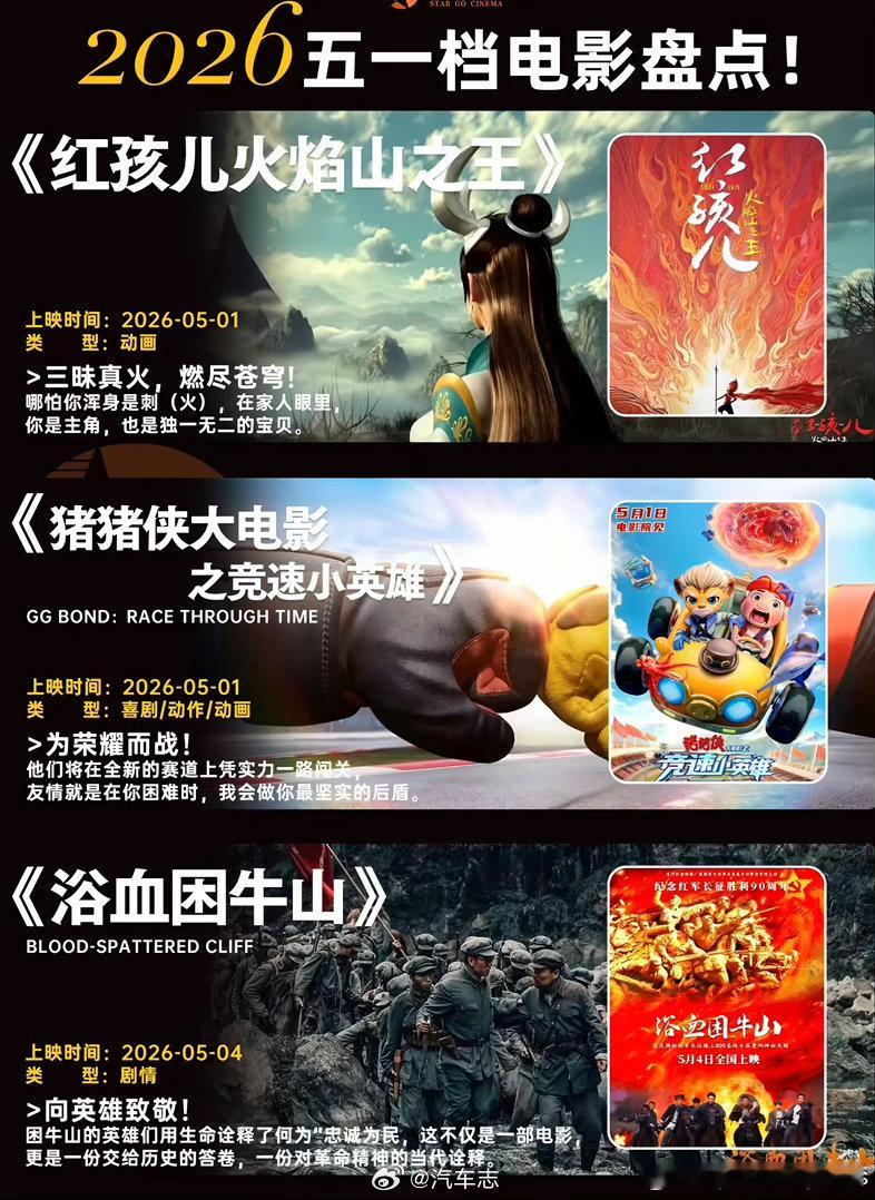 今年五一档电影很丰富了，寒战是必看！五一档票房