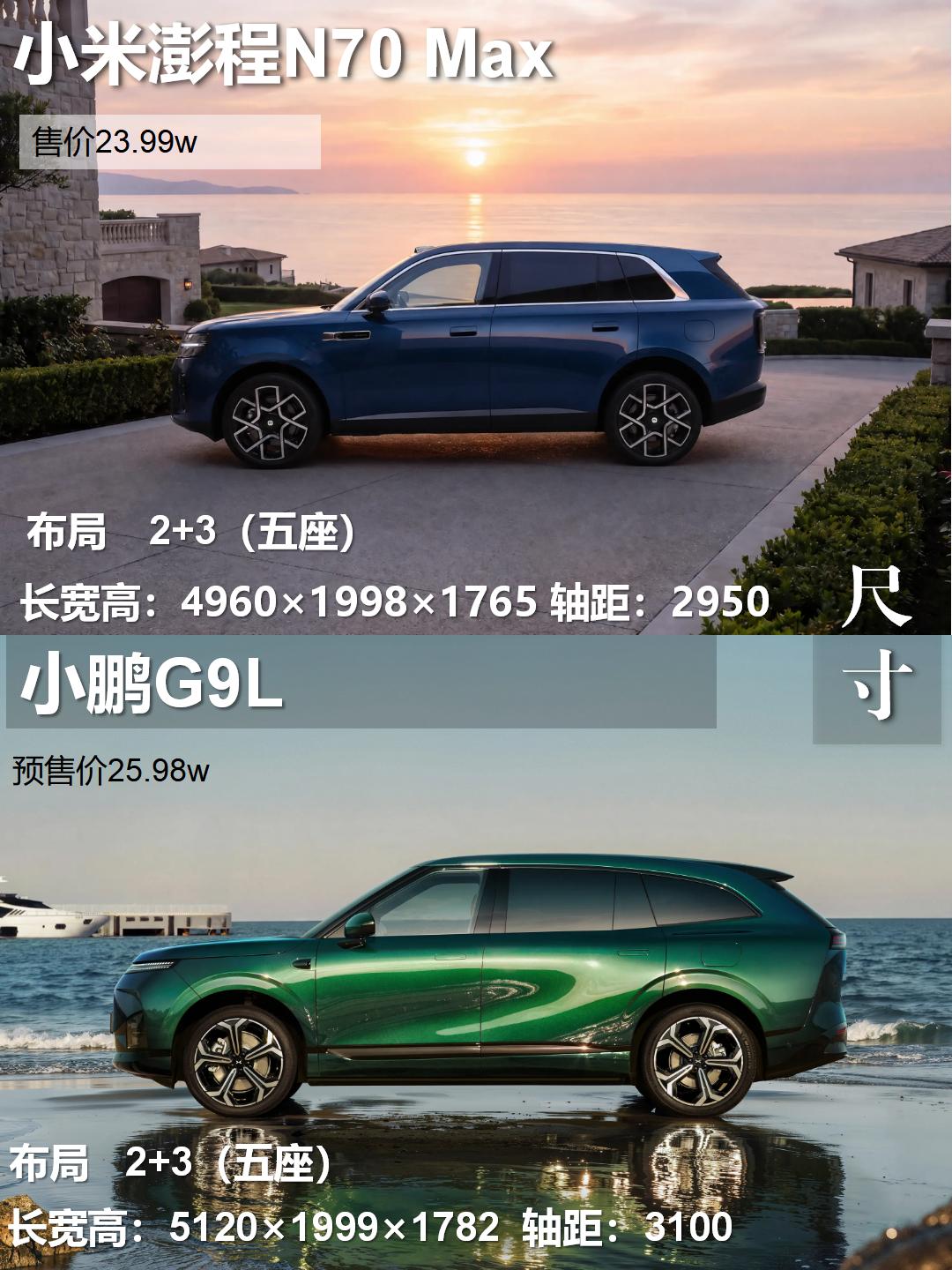 25万级家用SUV二选一！G9L和N70 MAX差距全在这
25万预算买家用旗舰