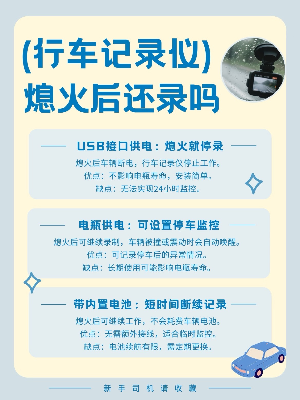 熄火后，行车记录仪还能录吗🤔刚提车的宝子们是不是都有这疑问， 行车记录仪熄火了