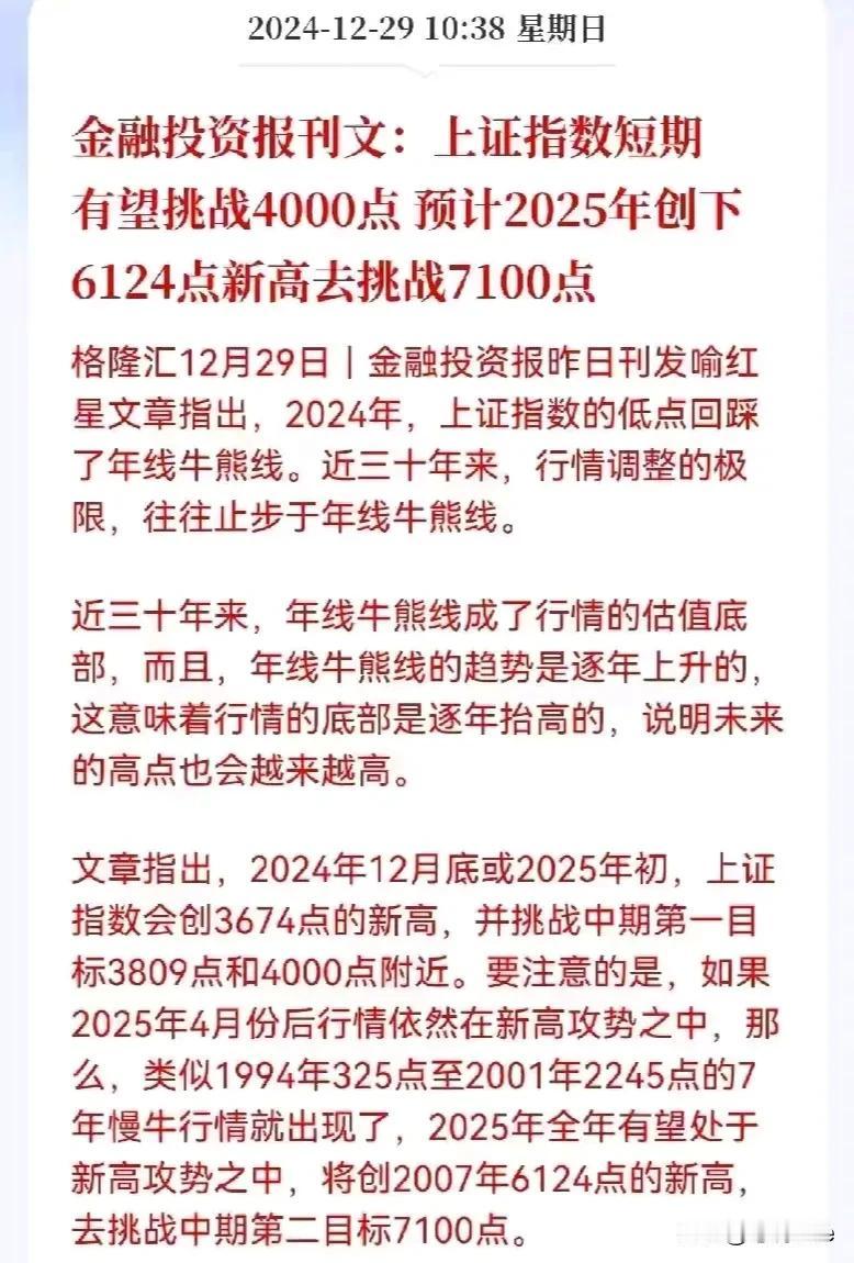 大盘要冲上7100点？这是金融投资报的大胆预言！人有多大胆，地就有多大产！这是四