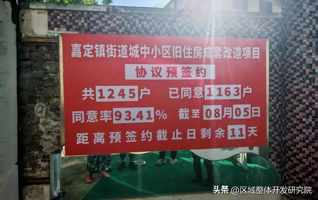 嘉定镇街道城中小区旧住房成套改造项目协议预签约工作启动以来，有序推进。此次改造项