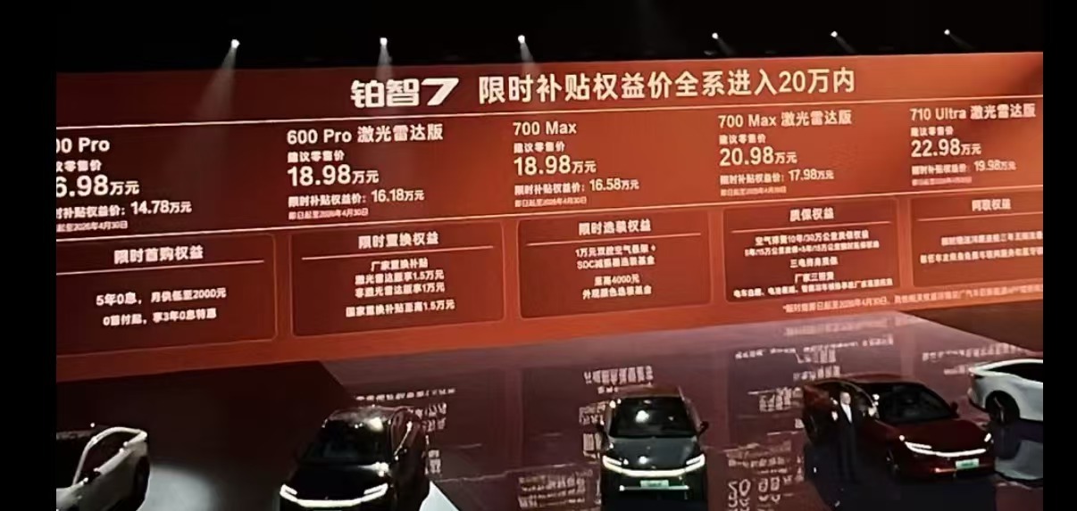 铂智7上市价：14.78-19.98万元，大家觉得如何？鸿蒙座舱+Momenta