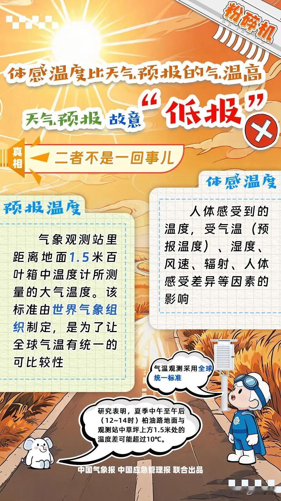 气象台不敢报40℃？回应来了。烈日炎炎，不少人感觉热晕了，但气象台的预报却像预设