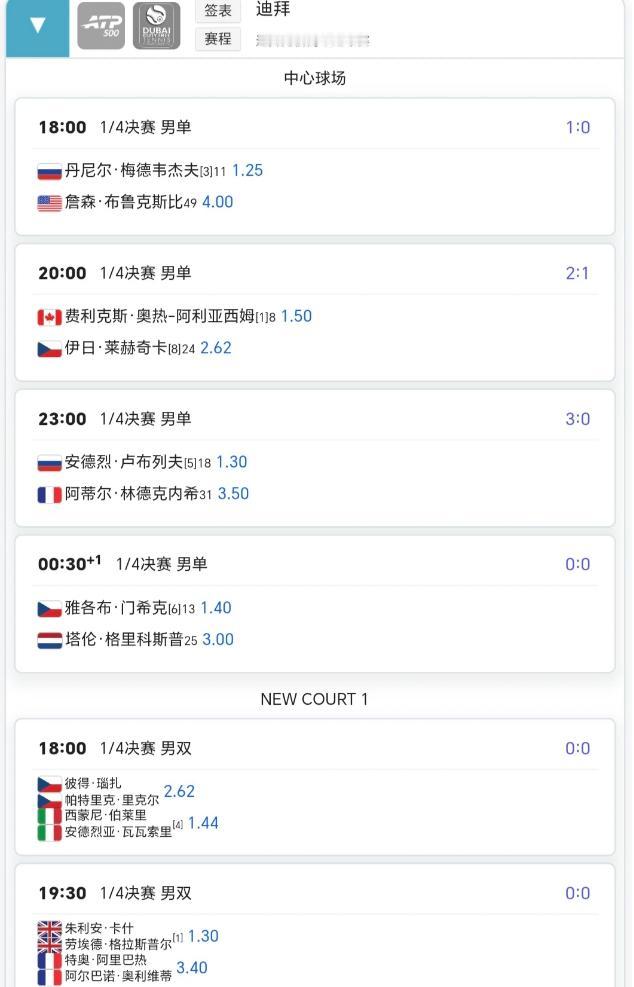 2月26日网球赛程！！
ATP500迪拜站和阿卡普尔科站均开启1/4
18:00