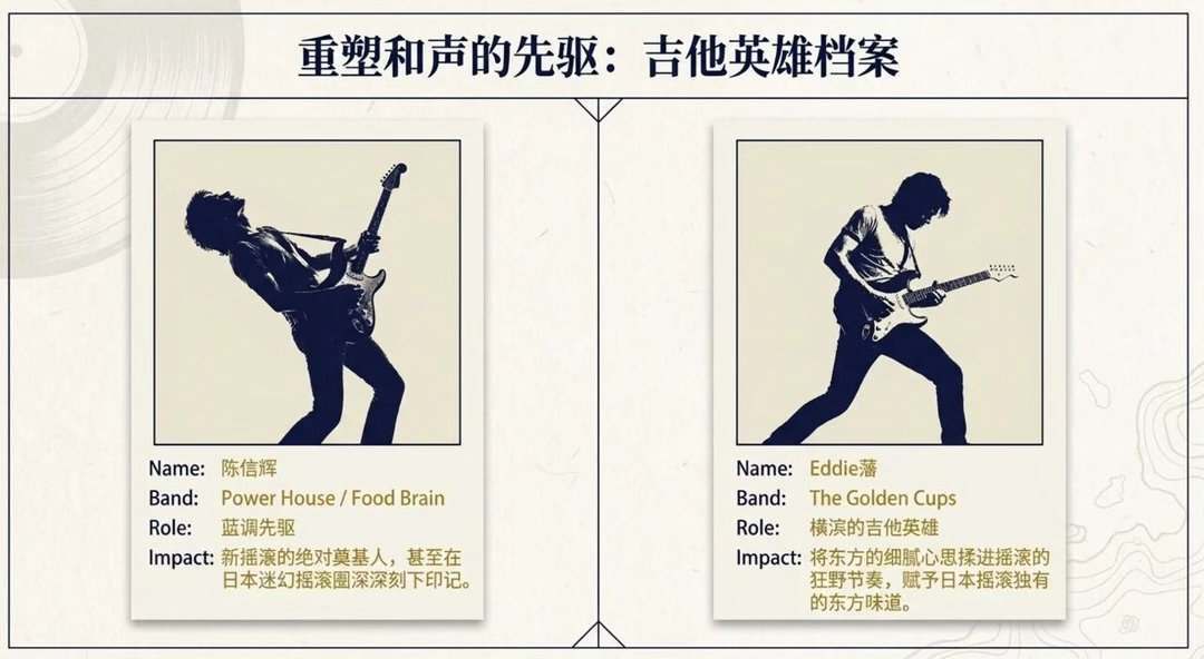 这是一个很硬核的话题，我跟班上的中日两国的学生都说过，尤其是喜欢音乐的，不仅从乐