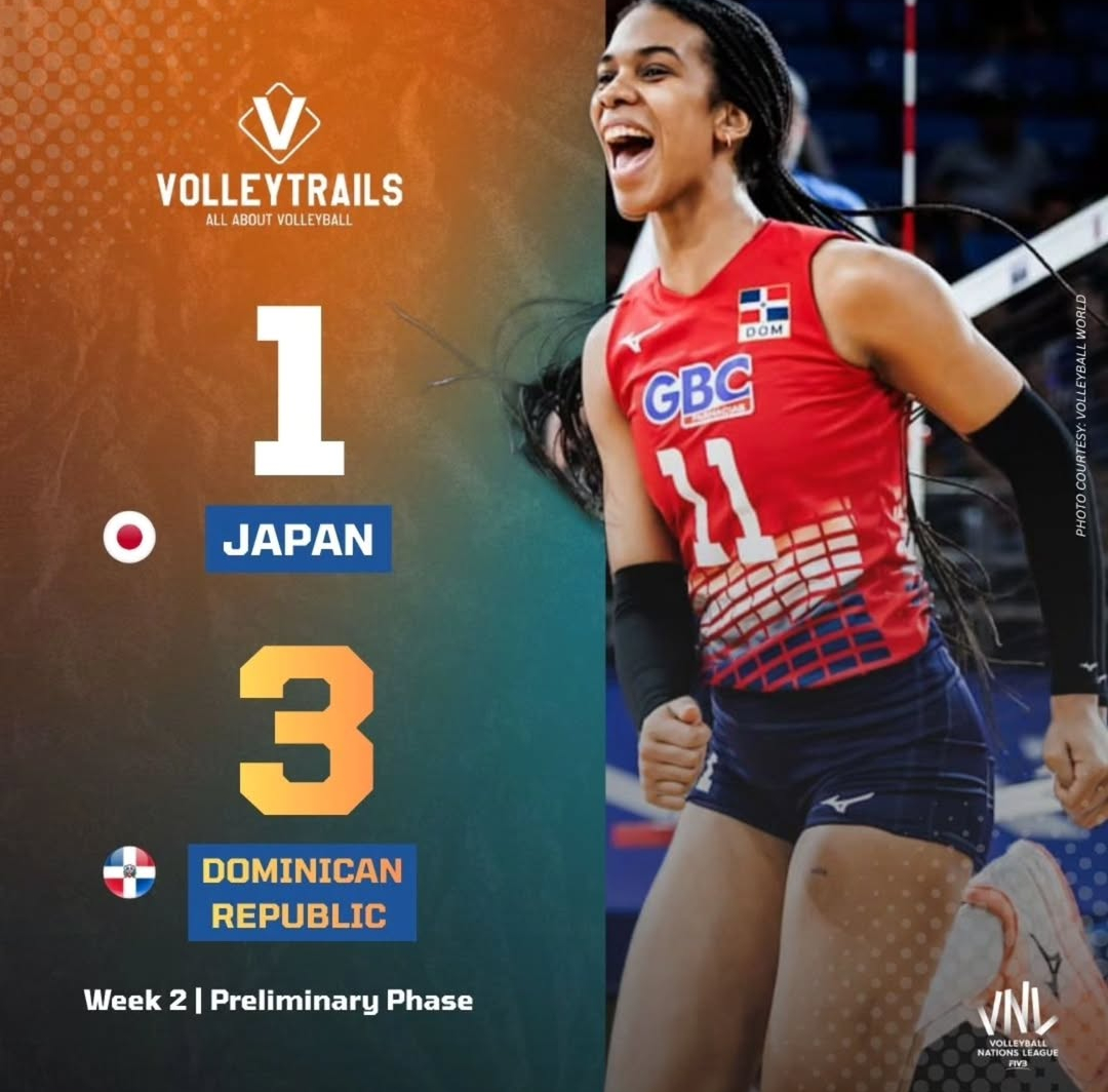 日本女排1比3不敌多米尼加，遭遇世界女排联赛首场失利，被扣14.26分！ 