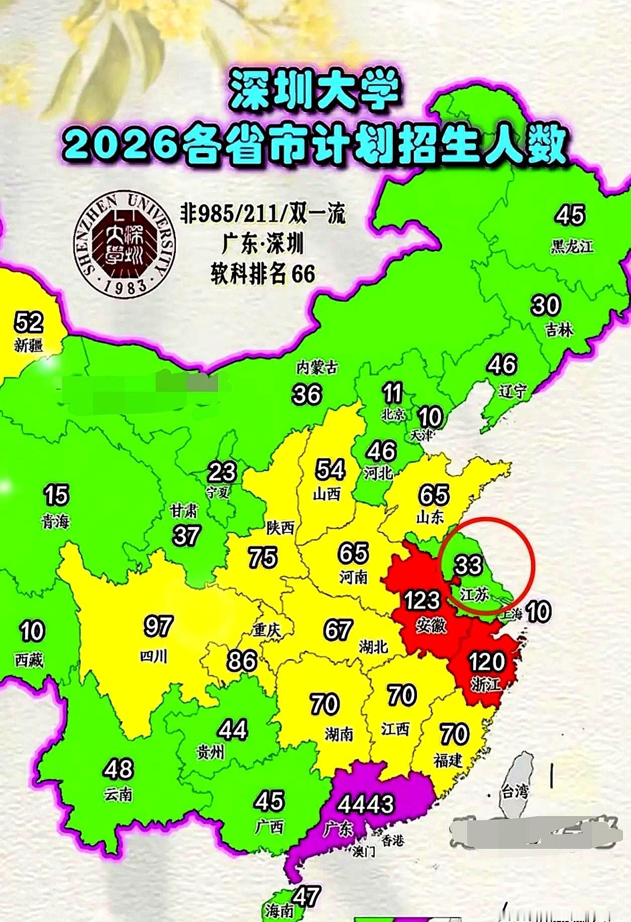 招生计划一公示，数字像在脸上拍了一下：广东四千多，湖南七十。
江西七十，福建七十