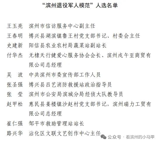 滨州市公布20名模范