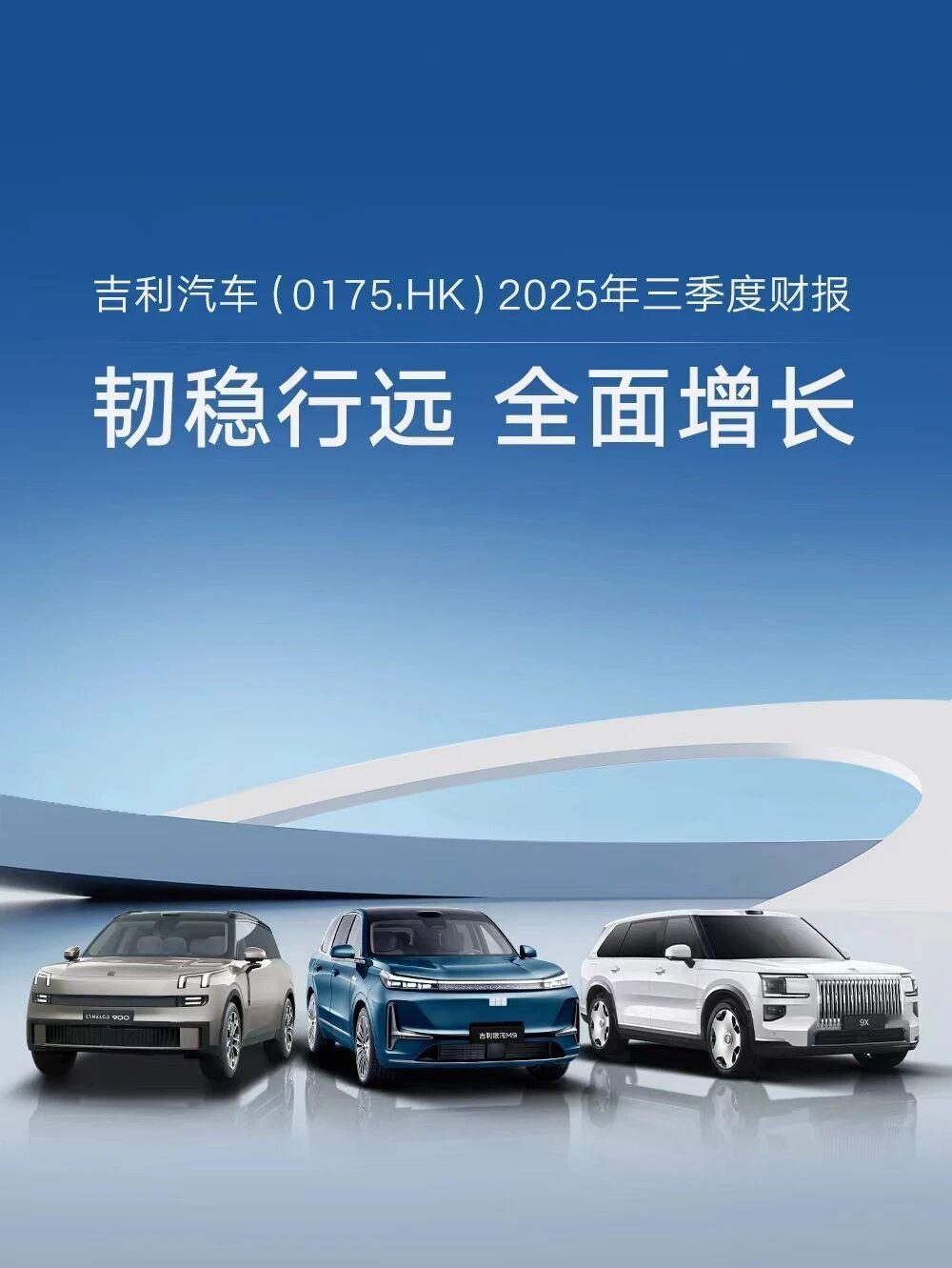 2025年11月17日，吉利汽车控股有限公司（简称“吉利汽车”）（0175.HK