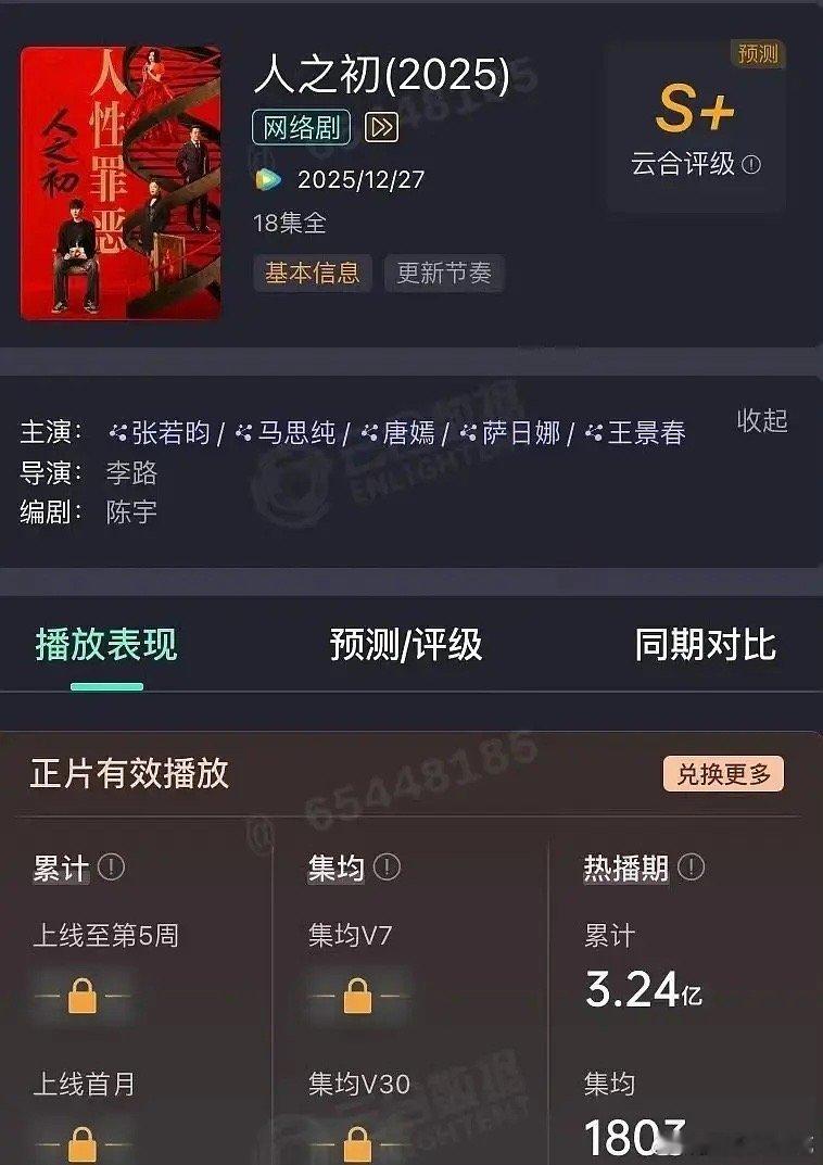 现在是不是真的是影视寒冬大家都不看长剧了吗？感觉张若昀也不算完全抗剧的演员...