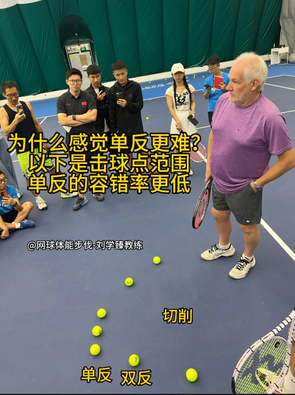 为啥感觉单反更难学？