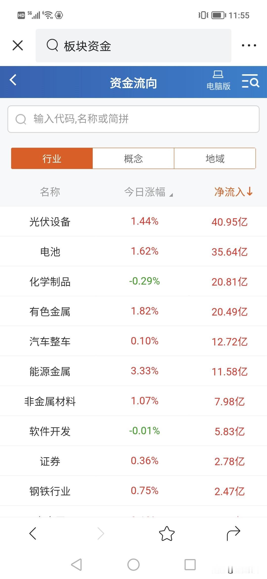 哇塞，合起来500亿资金净流入能源，设备，软件。这是为啥。？
2026年将是中国