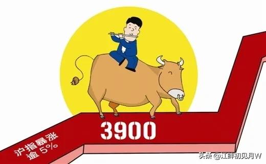 由于近期个人账户一直处于年度盈亏的临界点，在急于扭亏心态的影响下，上周五趁着大跌