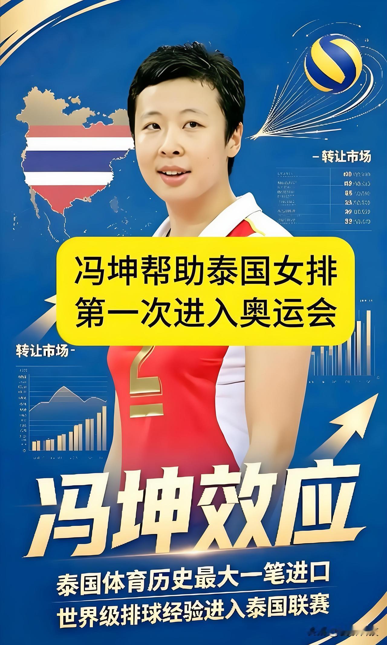泰国女排夺冠背后，站着中国女排前队长？

今天这事儿，说起来挺不是滋味的。

泰