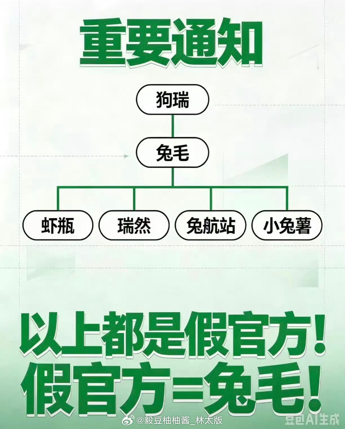 你们猜，今天gzs前排为什么没有兔毛“告黑”了？~